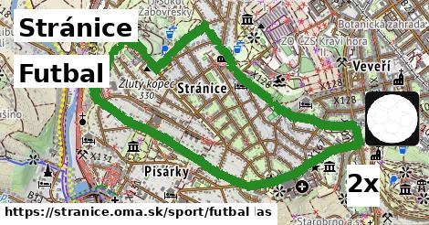 Futbal, Stránice