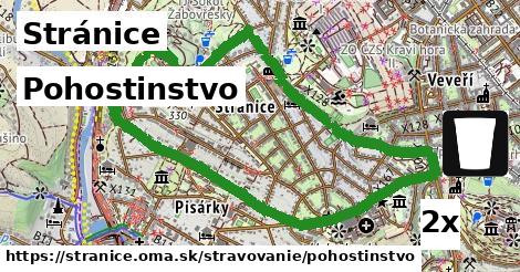 Pohostinstvo, Stránice