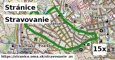 stravovanie v Stránice