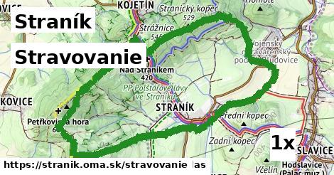 stravovanie v Straník