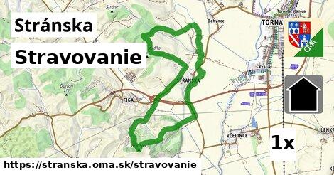 stravovanie v Stránska