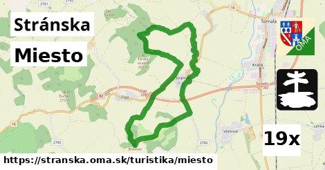 Miesto, Stránska