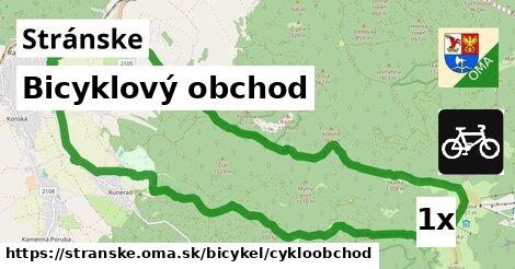 Bicyklový obchod, Stránske