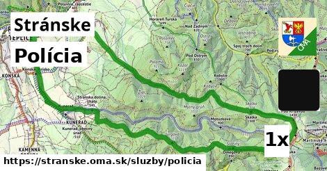 Polícia, Stránske