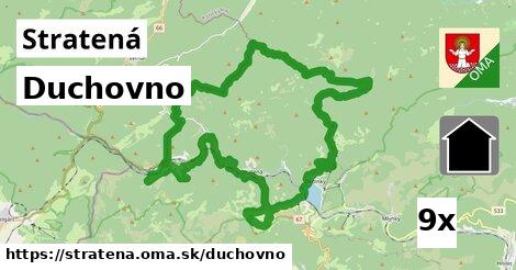 duchovno v Stratená