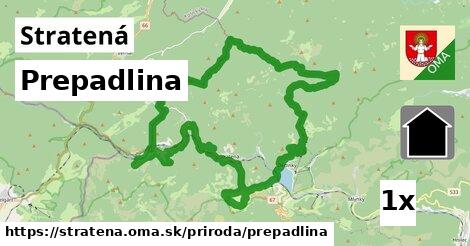 Prepadlina, Stratená