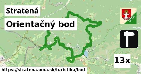 Orientačný bod, Stratená