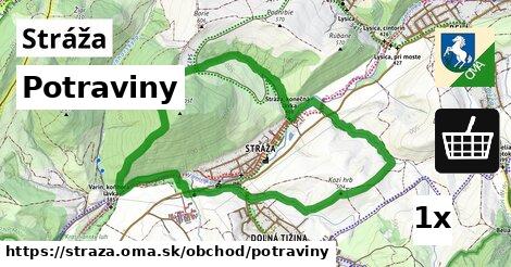 Potraviny, Stráža