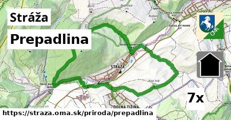 Prepadlina, Stráža