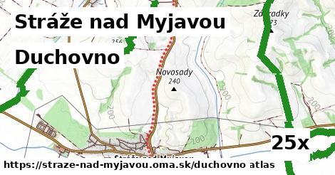 duchovno v Stráže nad Myjavou