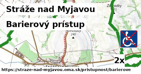 Barierový prístup, Stráže nad Myjavou