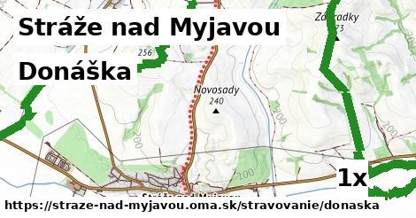 Donáška, Stráže nad Myjavou