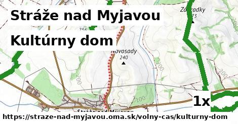 kultúrny dom v Stráže nad Myjavou