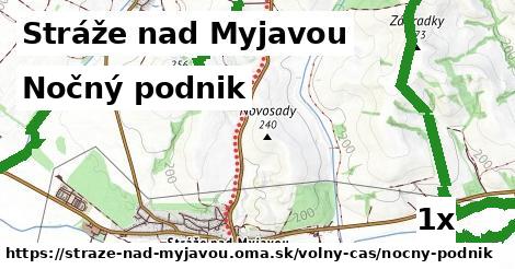 Nočný podnik, Stráže nad Myjavou