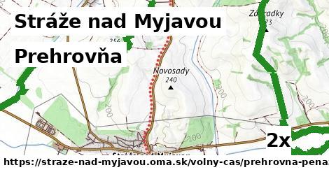 Prehrovňa, Stráže nad Myjavou