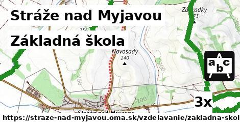 Základná škola, Stráže nad Myjavou