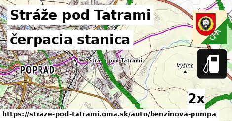 čerpacia stanica, Stráže pod Tatrami