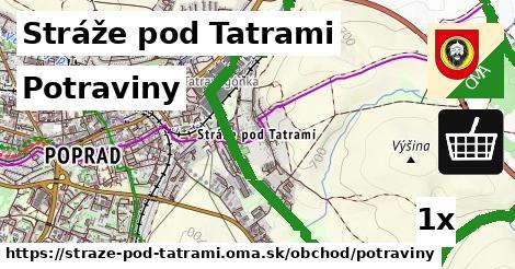 Potraviny, Stráže pod Tatrami