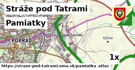 pamiatky v Stráže pod Tatrami