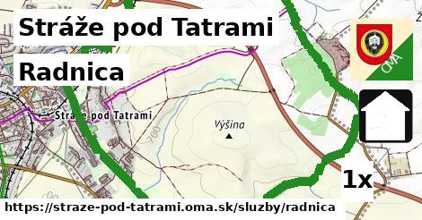 Radnica, Stráže pod Tatrami