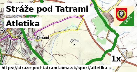 Atletika, Stráže pod Tatrami