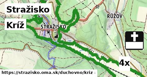 Kríž, Stražisko