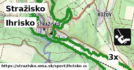 Ihrisko, Stražisko