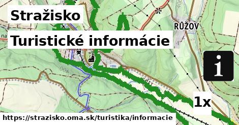 Turistické informácie, Stražisko