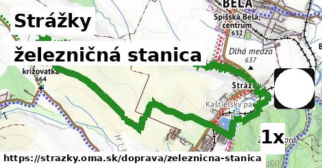 železničná stanica, Strážky