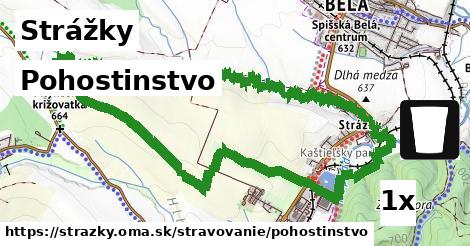 pohostinstvo v Strážky