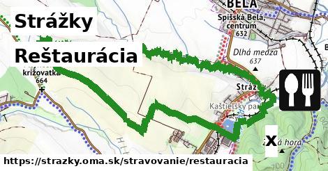 Reštaurácia, Strážky