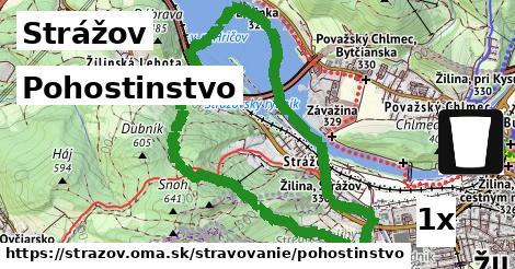 Pohostinstvo, Strážov
