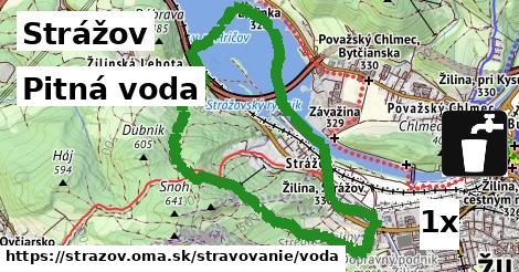 Pitná voda, Strážov