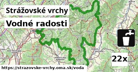 vodné radosti v Strážovské vrchy