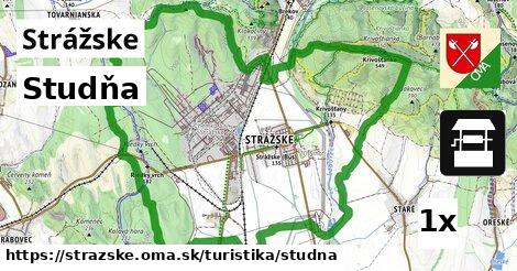 Studňa, Strážske