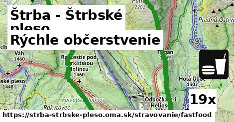 Všetky body v Štrba - Štrbské pleso