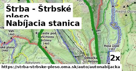 nabíjacia stanica v Štrba - Štrbské pleso