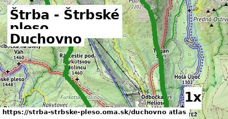 duchovno v Štrba - Štrbské pleso