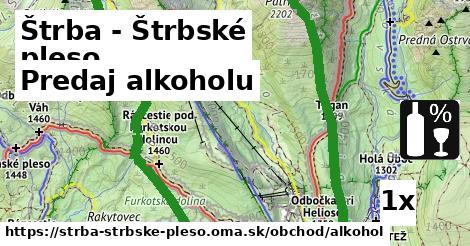 predaj alkoholu v Štrba - Štrbské pleso