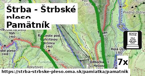 Pamätník, Štrba - Štrbské pleso