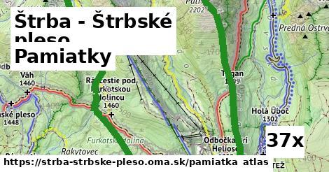 pamiatky v Štrba - Štrbské pleso