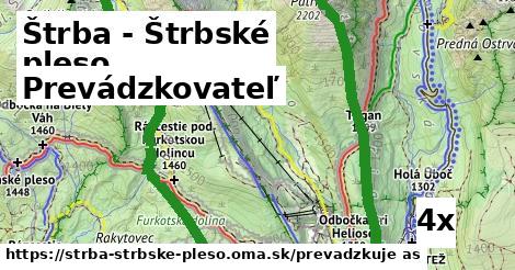 prevádzkovateľ v Štrba - Štrbské pleso