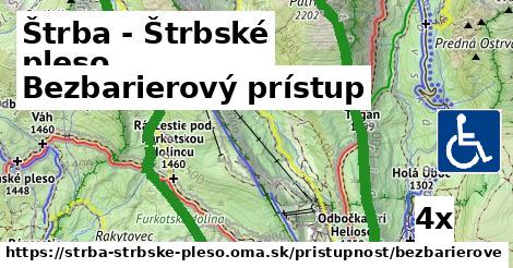 bezbarierový prístup v Štrba - Štrbské pleso