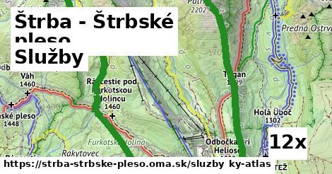 služby v Štrba - Štrbské pleso