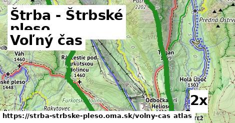 voľný čas v Štrba - Štrbské pleso