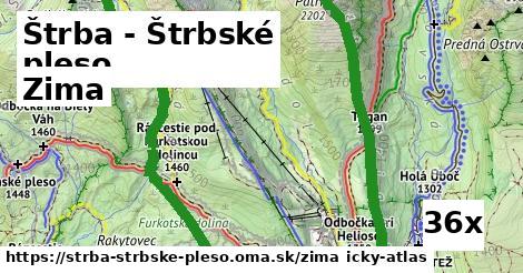 zima v Štrba - Štrbské pleso