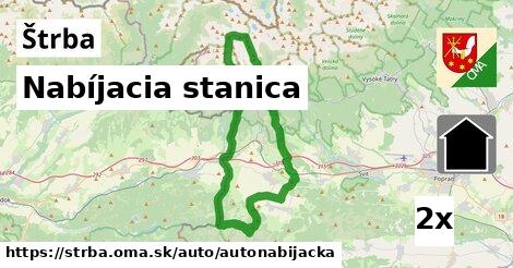 Nabíjacia stanica, Štrba