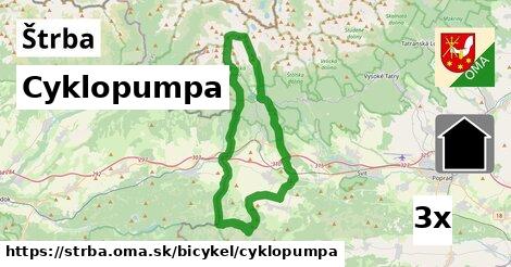 Cyklopumpa, Štrba