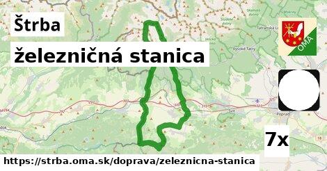 železničná stanica, Štrba