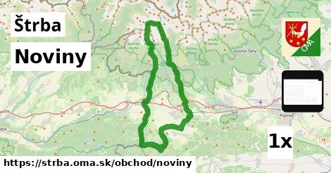 Noviny, Štrba